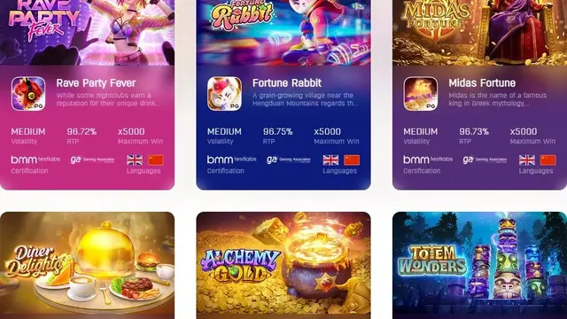 Slot PG Soft Terpopuler